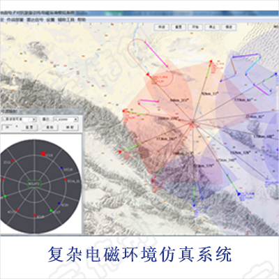 復雜電磁環(huán)境仿真系統(tǒng)軟件